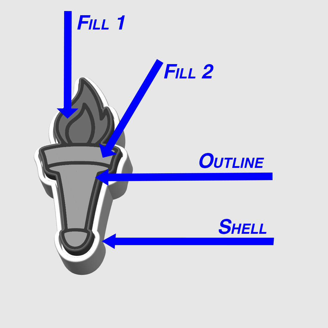 Torch Clicker