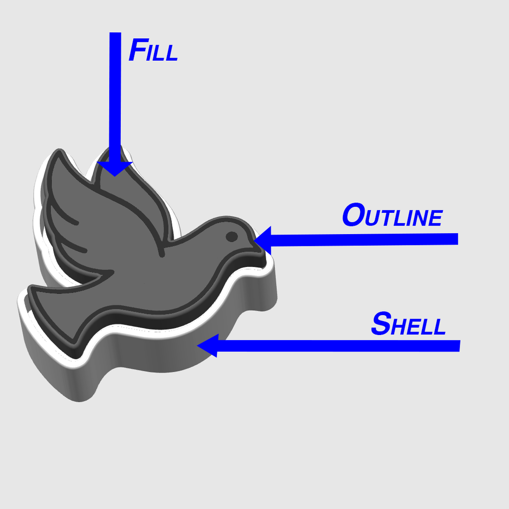 Dove Clicker