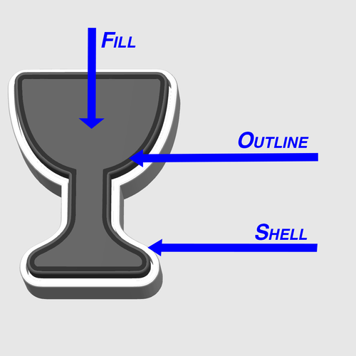 Chalice Clicker