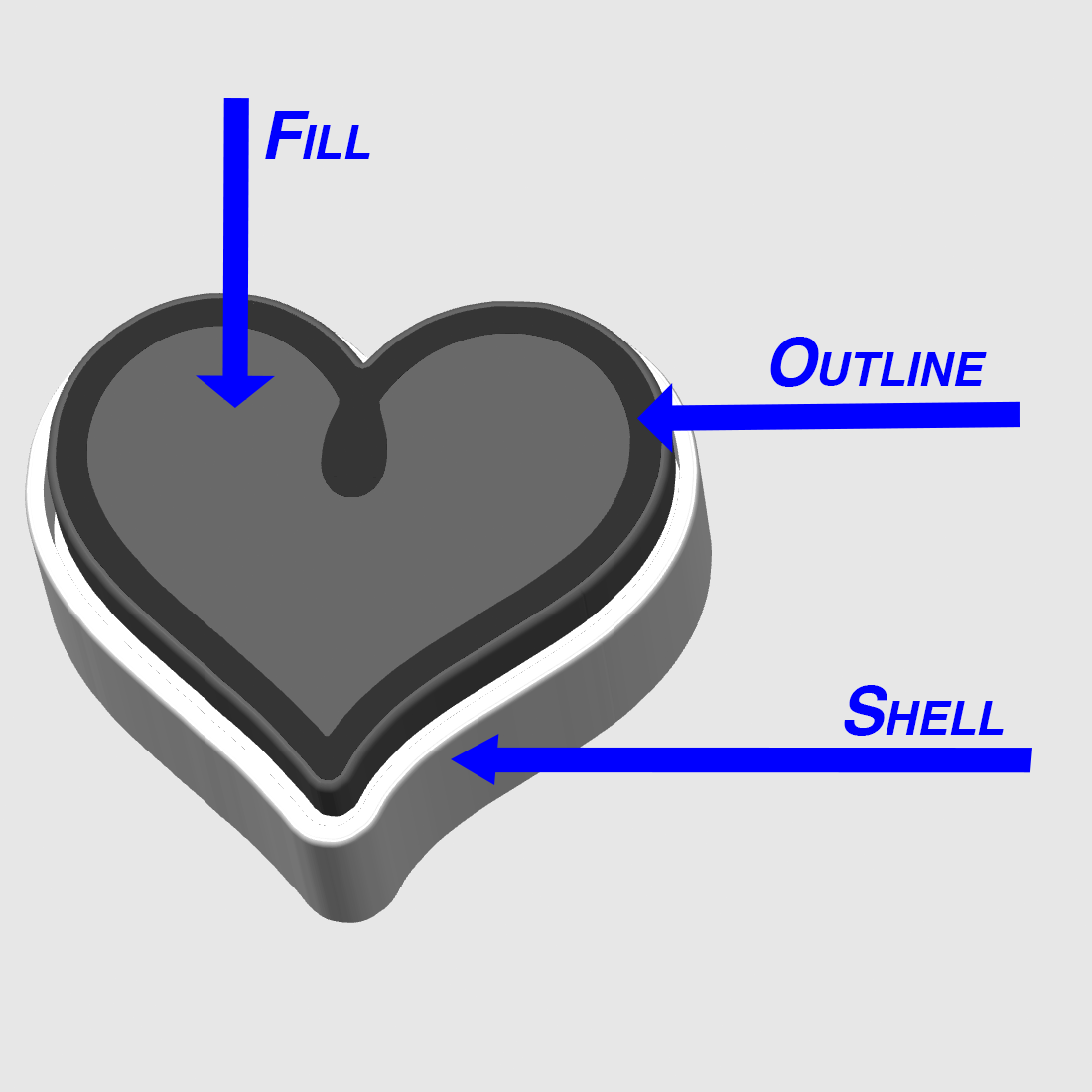 Heart Clicker