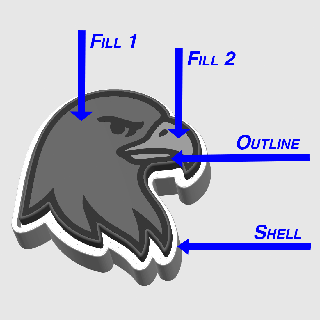 Eagle Clicker