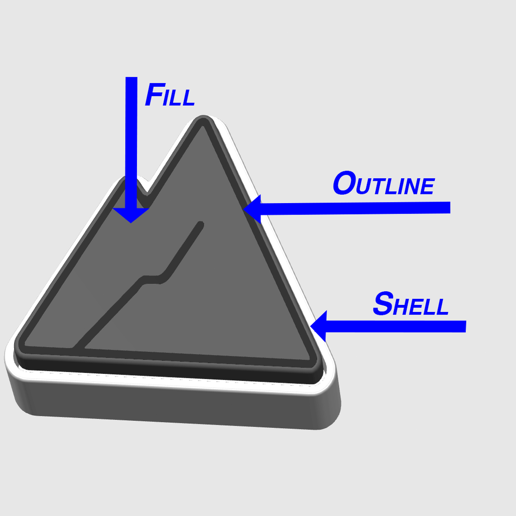 Mountain Clicker
