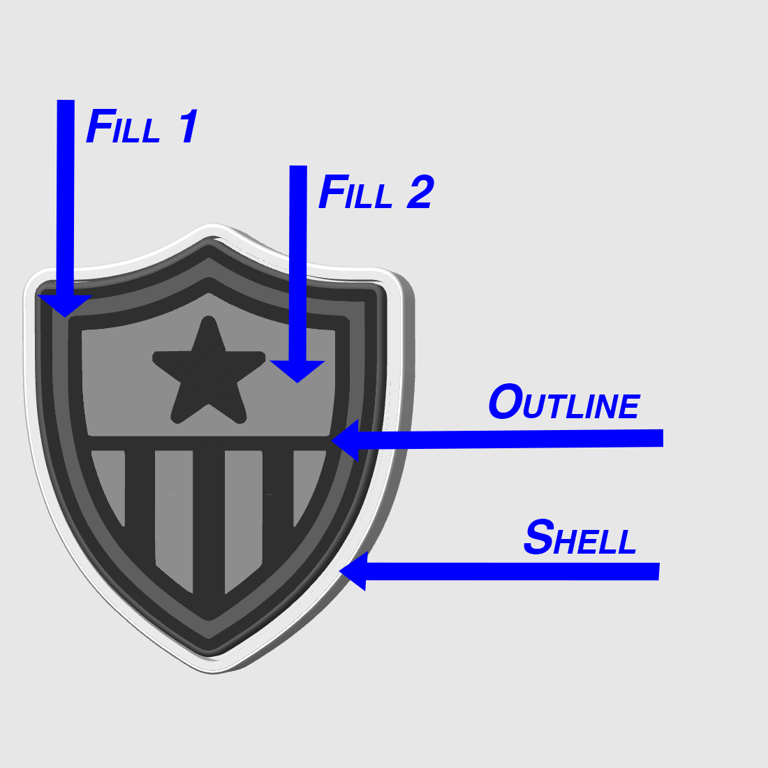 Shield Clicker