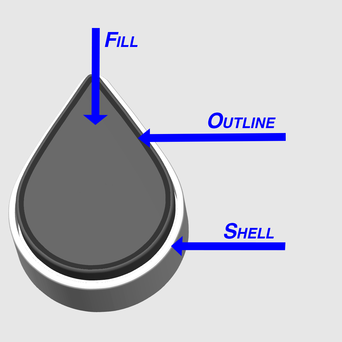 Raindrop Clicker