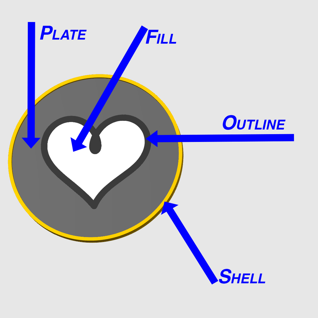 Heart Coaster