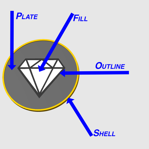 Diamond Coaster