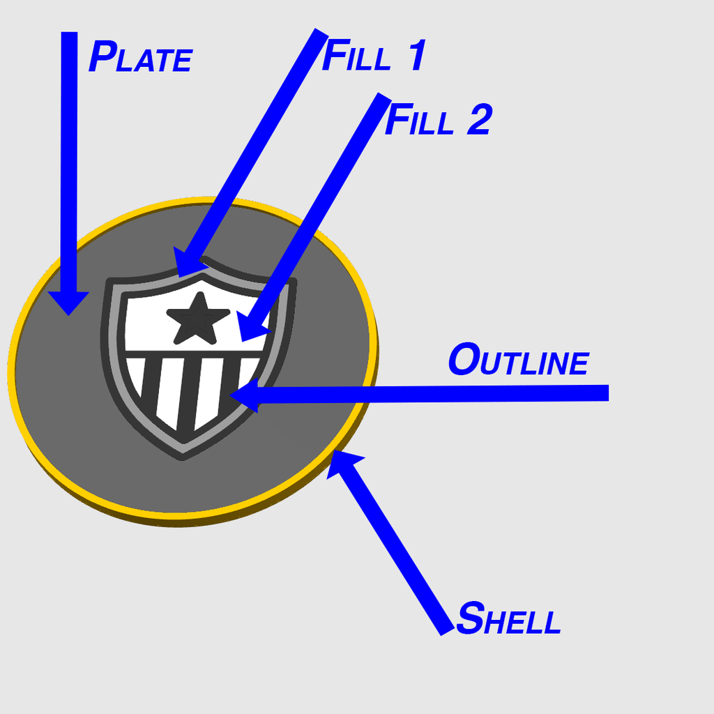Shield Coaster