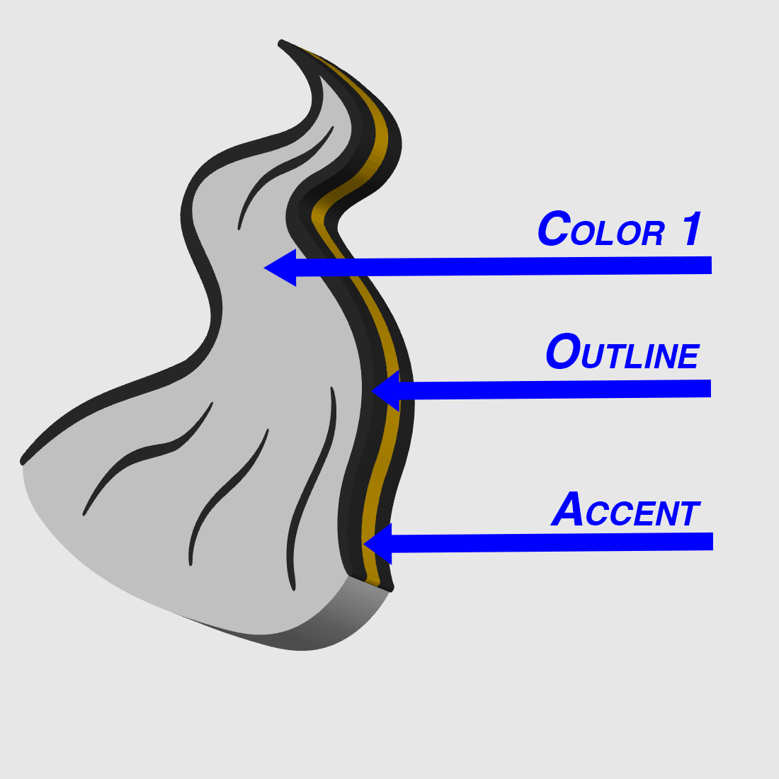 River Magnet